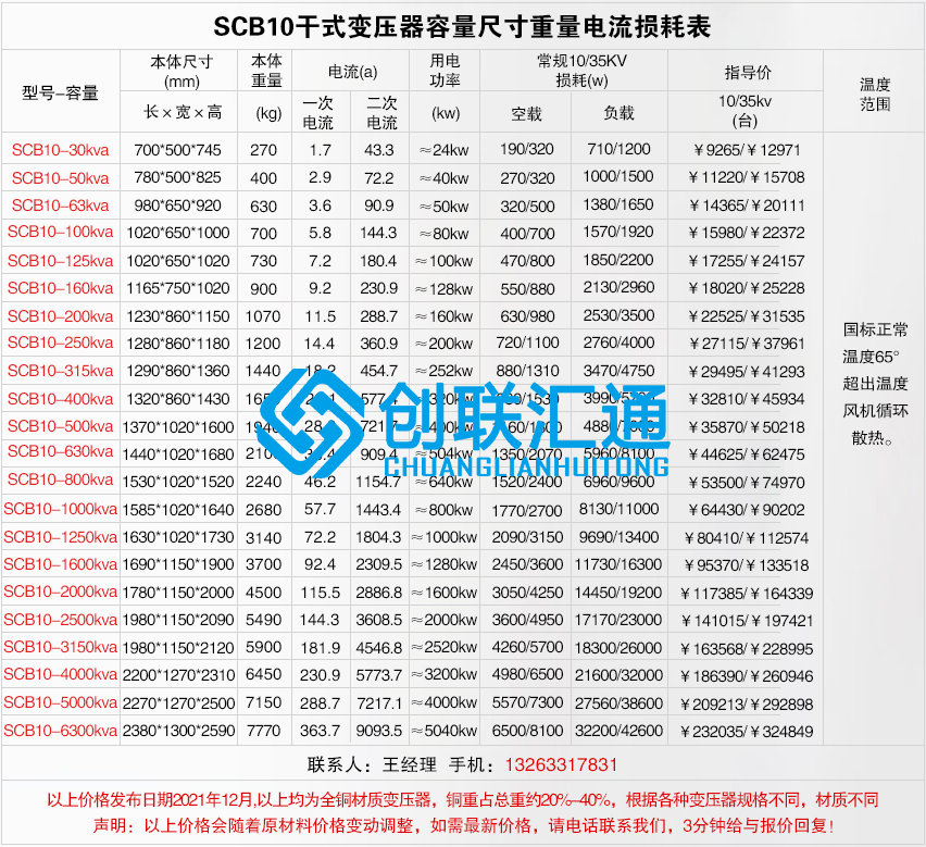 scb10干式不同容量价格及尺寸电流重量损耗.jpg