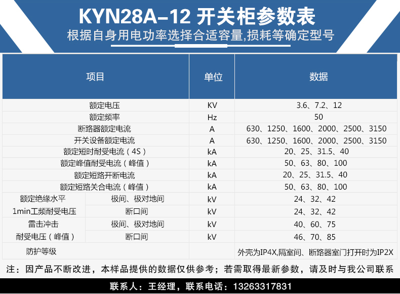 KYN28A-12型铠装移开式交流金属封闭开关柜_02-1.jpg