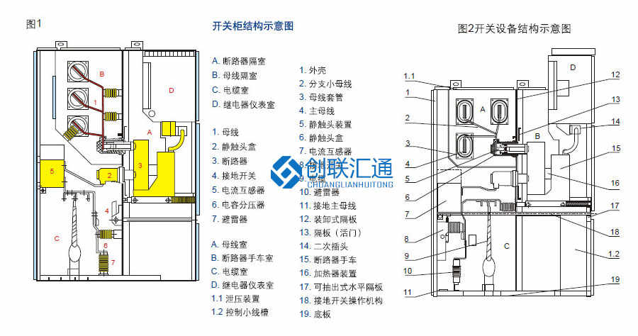 铠装移开式开关柜