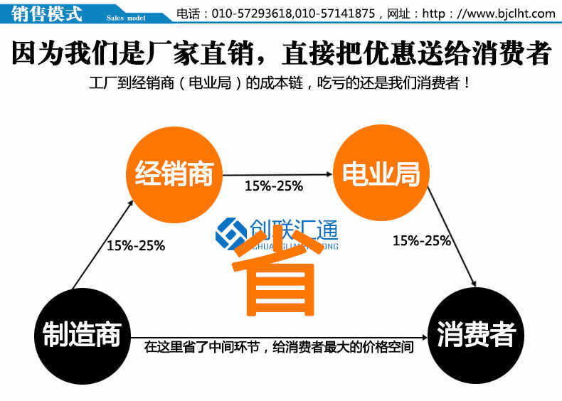 铠装移开式开关柜