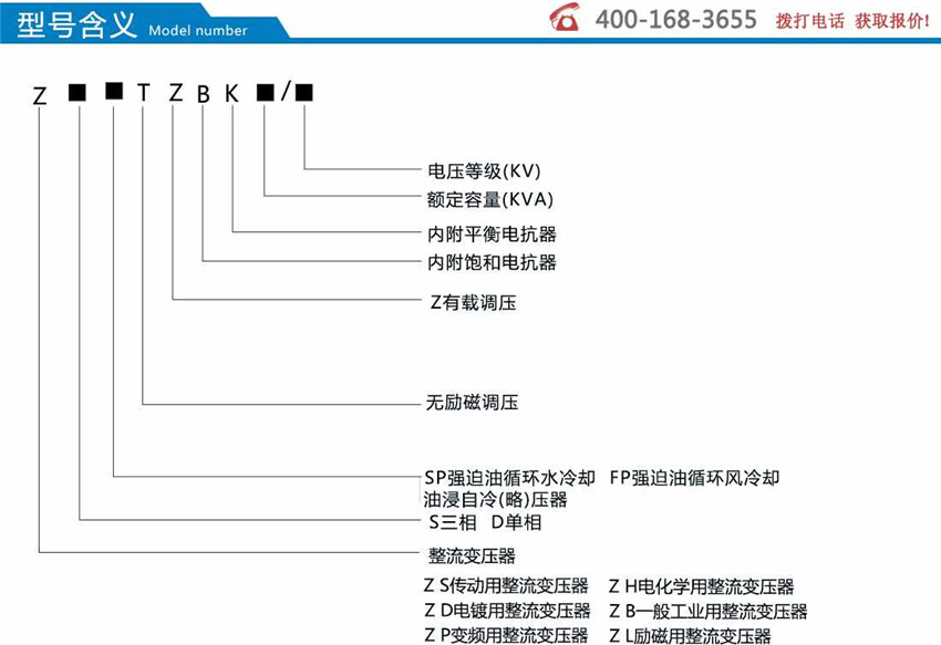 电化学电解用整流变压器型号含义