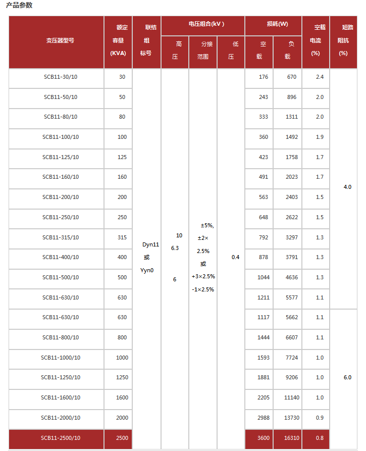 s11干式变压器