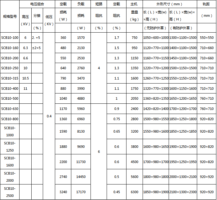 升压器scb10-1250